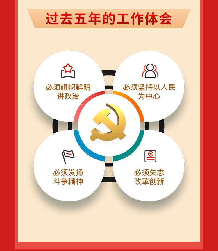 工作報(bào)222222告_04.jpg