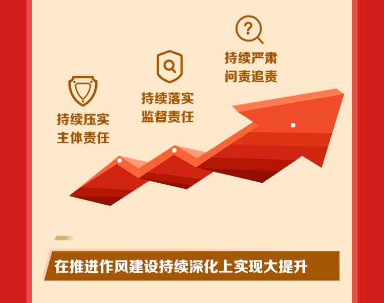 工作報(bào)222222告_09.jpg